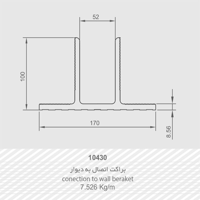براکت اتصال به دیوار 10430