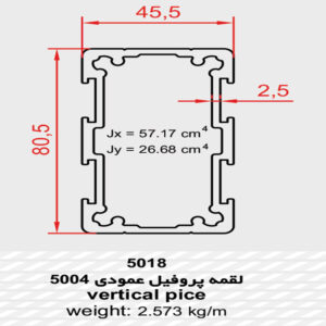 پروفیل لقمه مولیون 5004(5018)